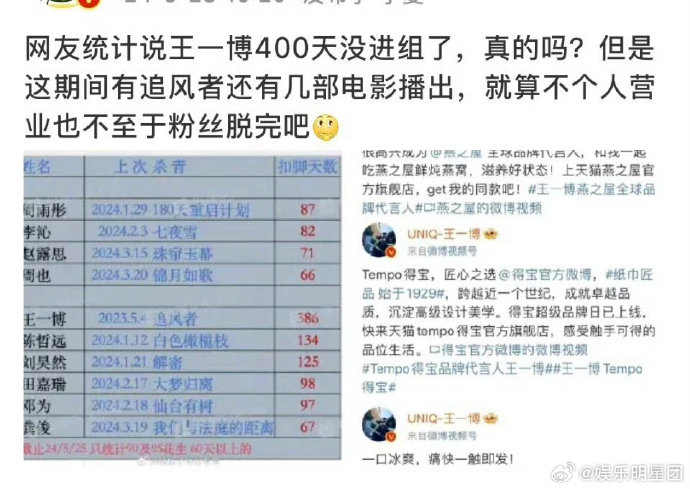最近有传王一博粉丝脱粉的吗 维和不是还在播
