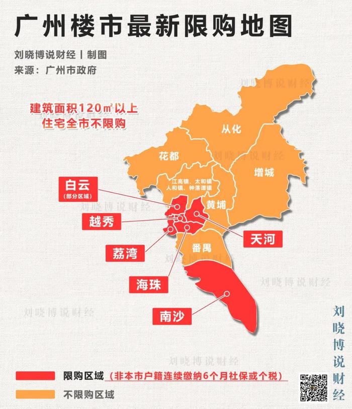 上图是广州最新的限购地图,红色为限购区域,但只需要6个月个税或社保