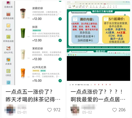 网友们发现1点点涨价了。（图/小红书截图）