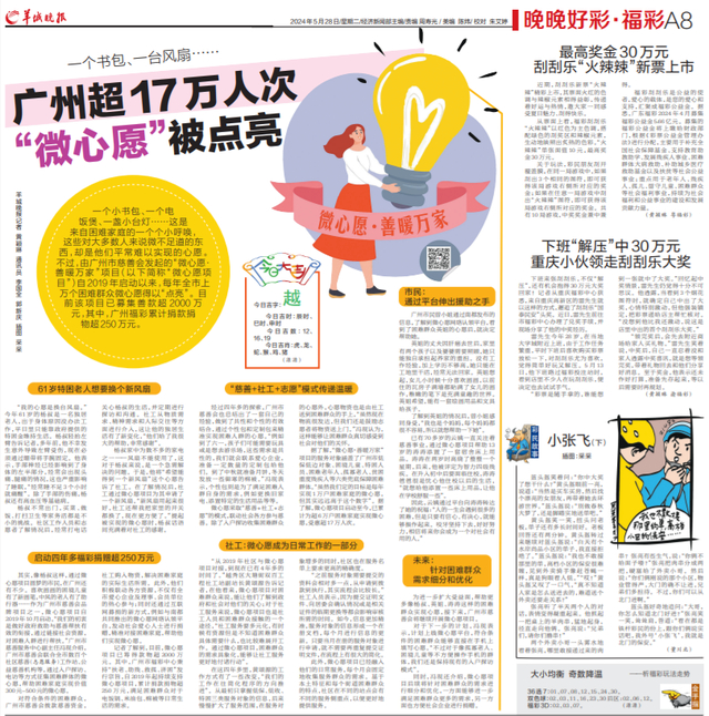 广州超17万人次"微心愿"被点亮