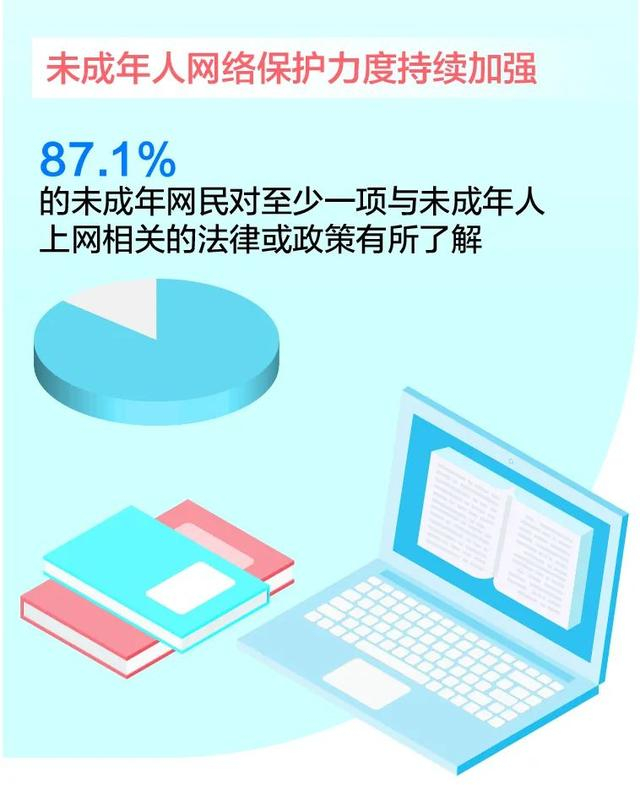 制图：张芳曼