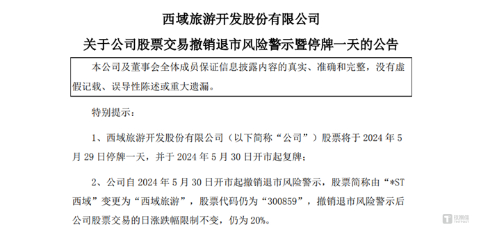 两月内暴涨72.61%,*st西域二度"摘星脱帽",更名为"西域旅游"