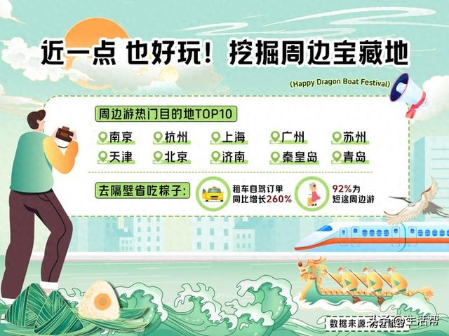 端午假期济南热门景区:济南方特东方神画,灵岩寺,趵突泉景区,千佛山
