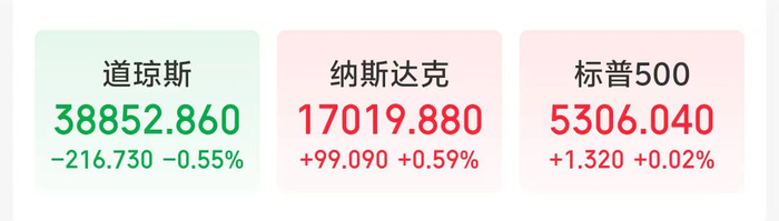 图片来源：同花顺截图