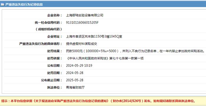 濮阳市赵村管国卿照片图片