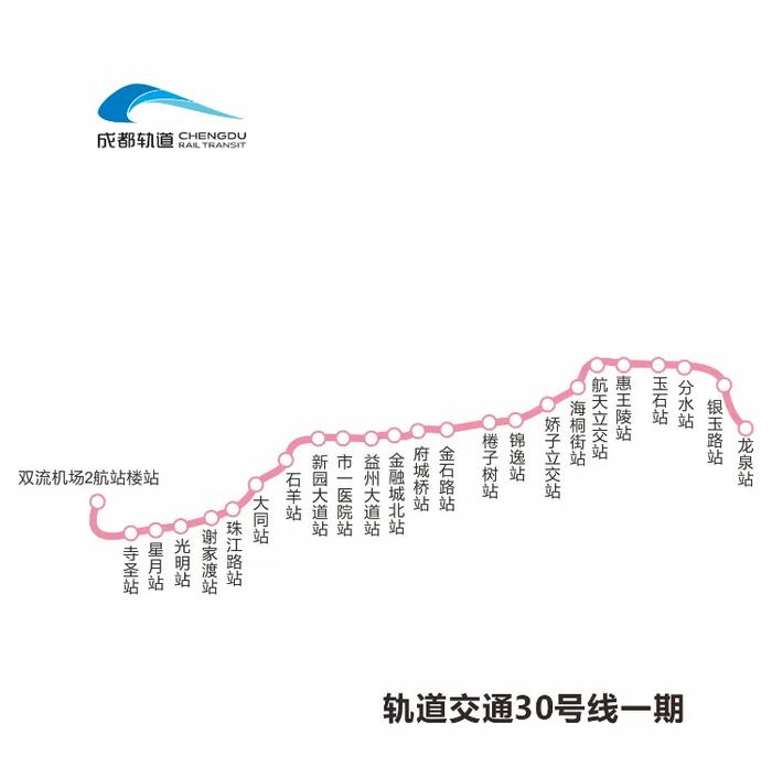 成都地铁30号线路图图片