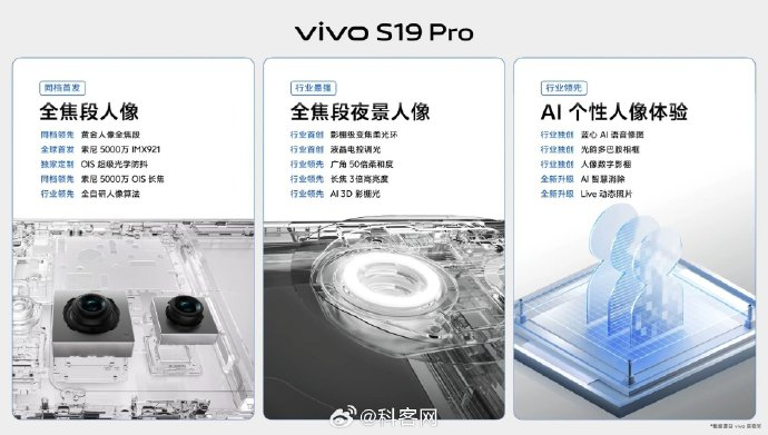 vivo s19系列正式发布,赵今麦和张凌赫代言,又带来了不少惊喜