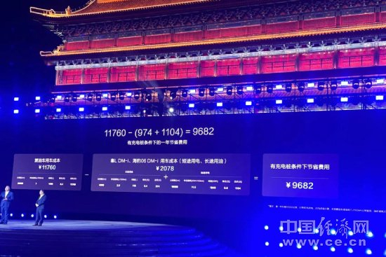 路天计算秦L DM-i的使用成本 王跃跃 摄