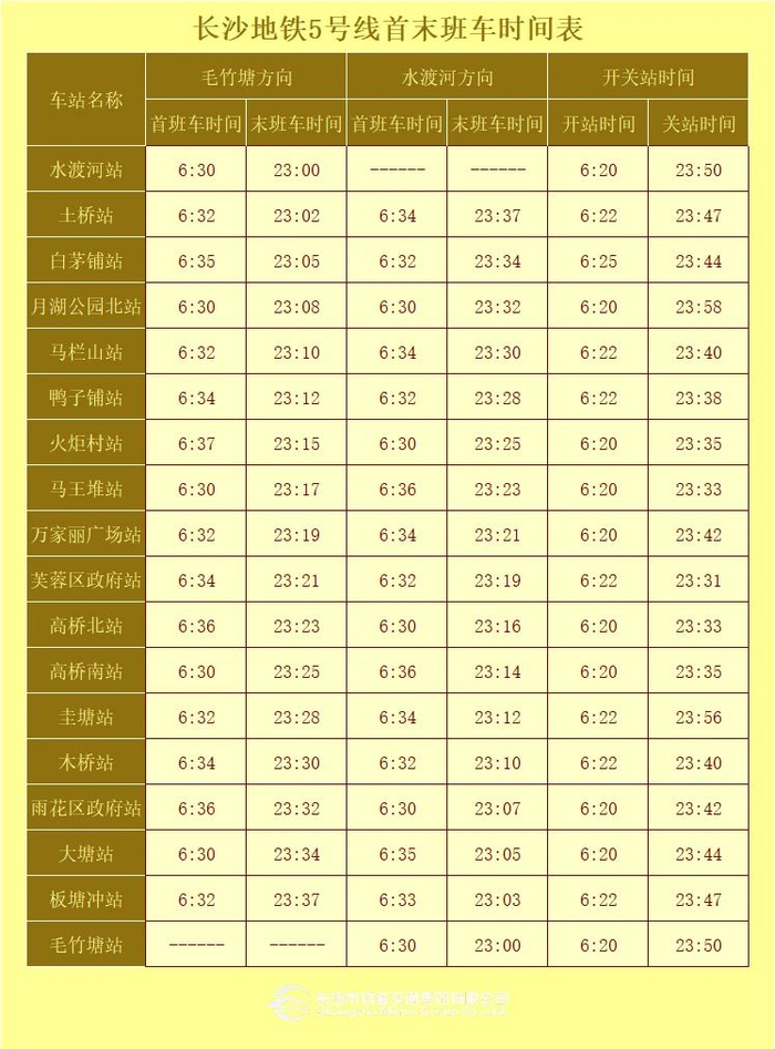 长沙地铁线路首末班车日常运营时刻表演唱会结束后,侯家塘站客流将