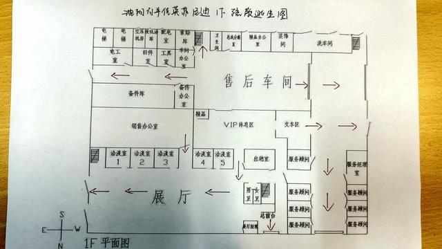 安全通道平面图怎么画图片