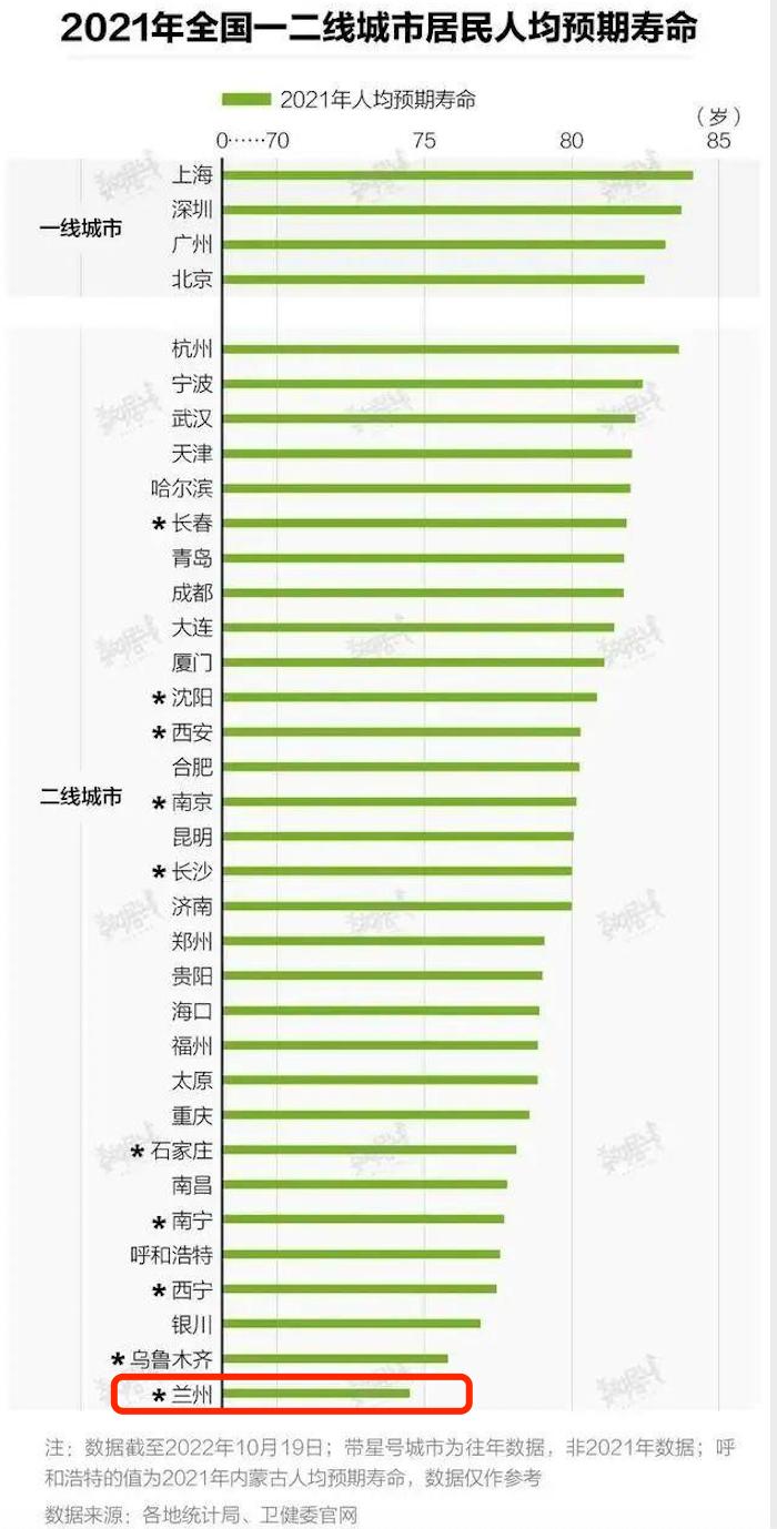 2024年嘉峪关人口_甘肃人口数据公布!嘉峪关31.53万人、酒泉105.33万人…