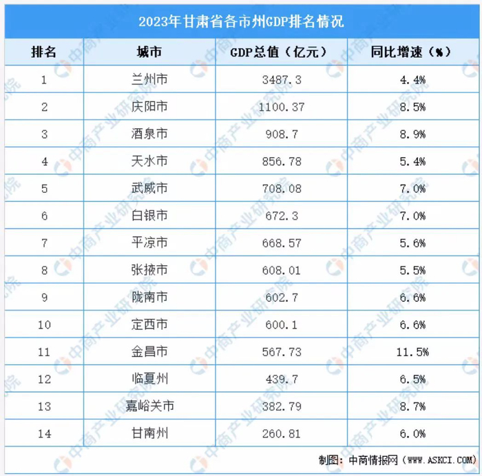 甘肃省|嘉峪关市|选调生_新浪新闻