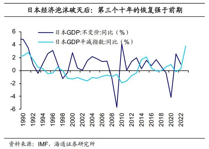 98年金融危机图片