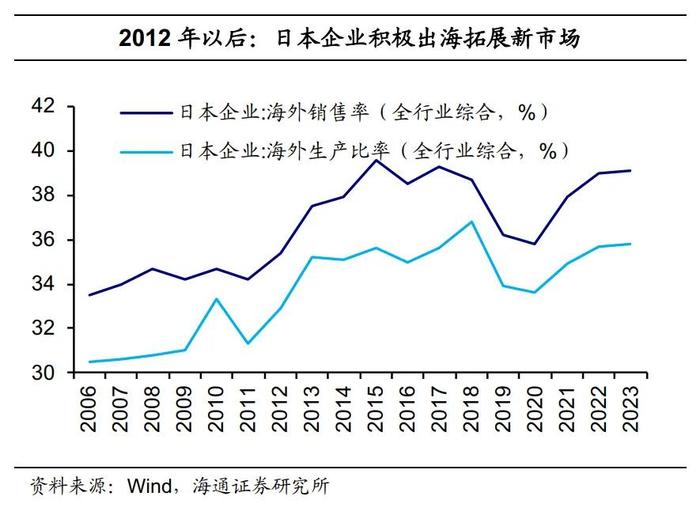 98年金融危机图片