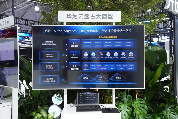 解码新质生产力,华为如何以5g-a,云,ai建设数字中国?