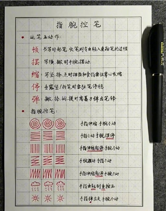 天哪!原来练字也是有口诀的,难怪那些高手写字那么漂亮