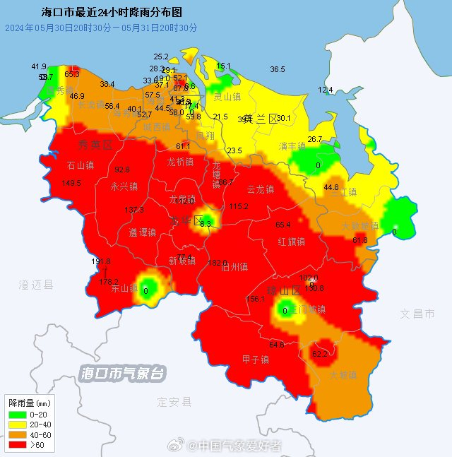 海口:暴雨红色预警