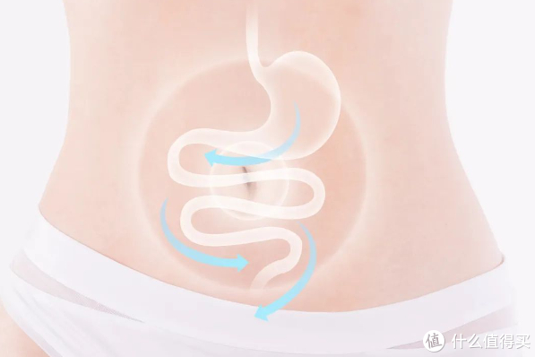 海氧之家制氧机怎么样618必囤好物清单:家用医疗器械大推荐,这几件必备!_新闻资讯_第6张_活检穿刺产品网 海氧之家制氧机怎么样618必囤好物清单:家用医疗器械大推荐,这几件必备!_https://www.jmylbn.com_新闻资讯_第6张