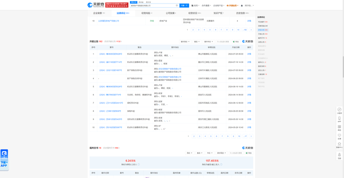 都邦财险因保险纠纷被告,6月5日在盖州市人民法院审理