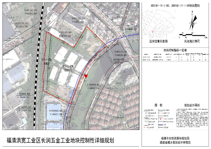 福清阳下街道最新控规方案曝光!