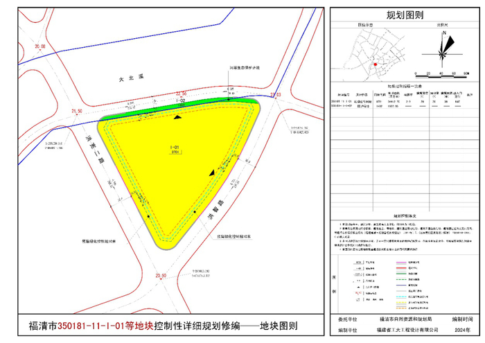 福清阳下街道最新控规方案曝光!