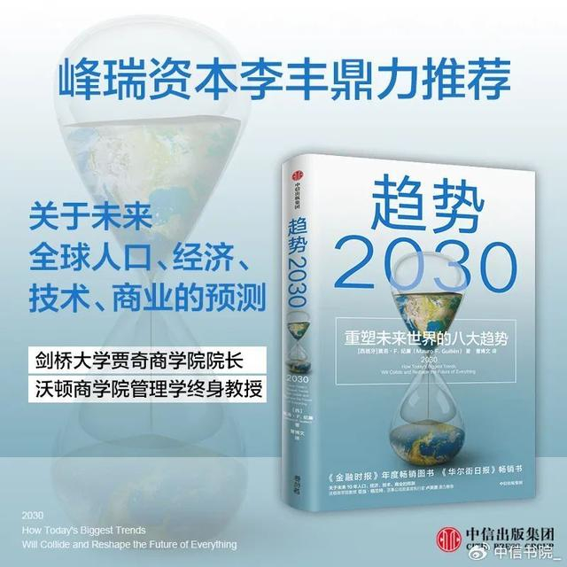 2030,八大趋势,重塑世界