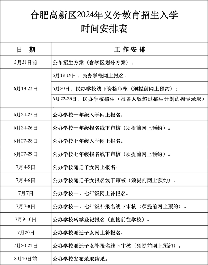 如家长有意愿,可提出申请,经审核后可选择合肥市梦园中学入学