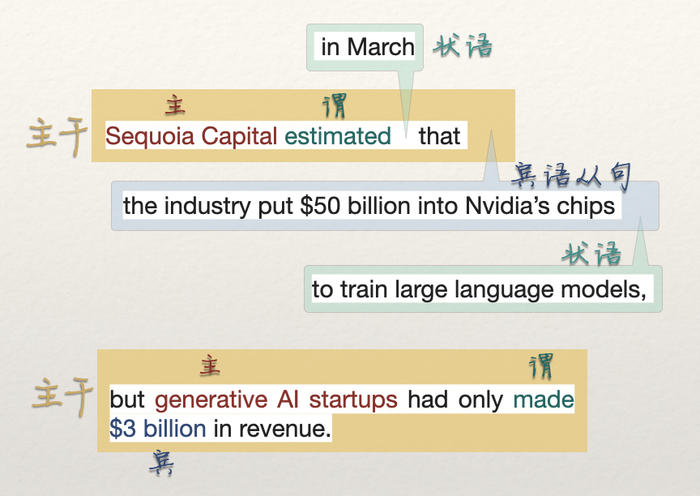 这些高校,冲击"双一流"!