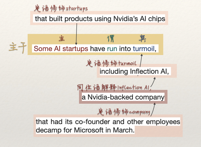 这些高校,冲击"双一流"!