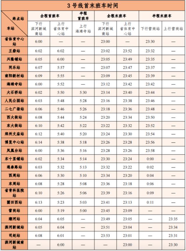 地铁3号线票价表图片