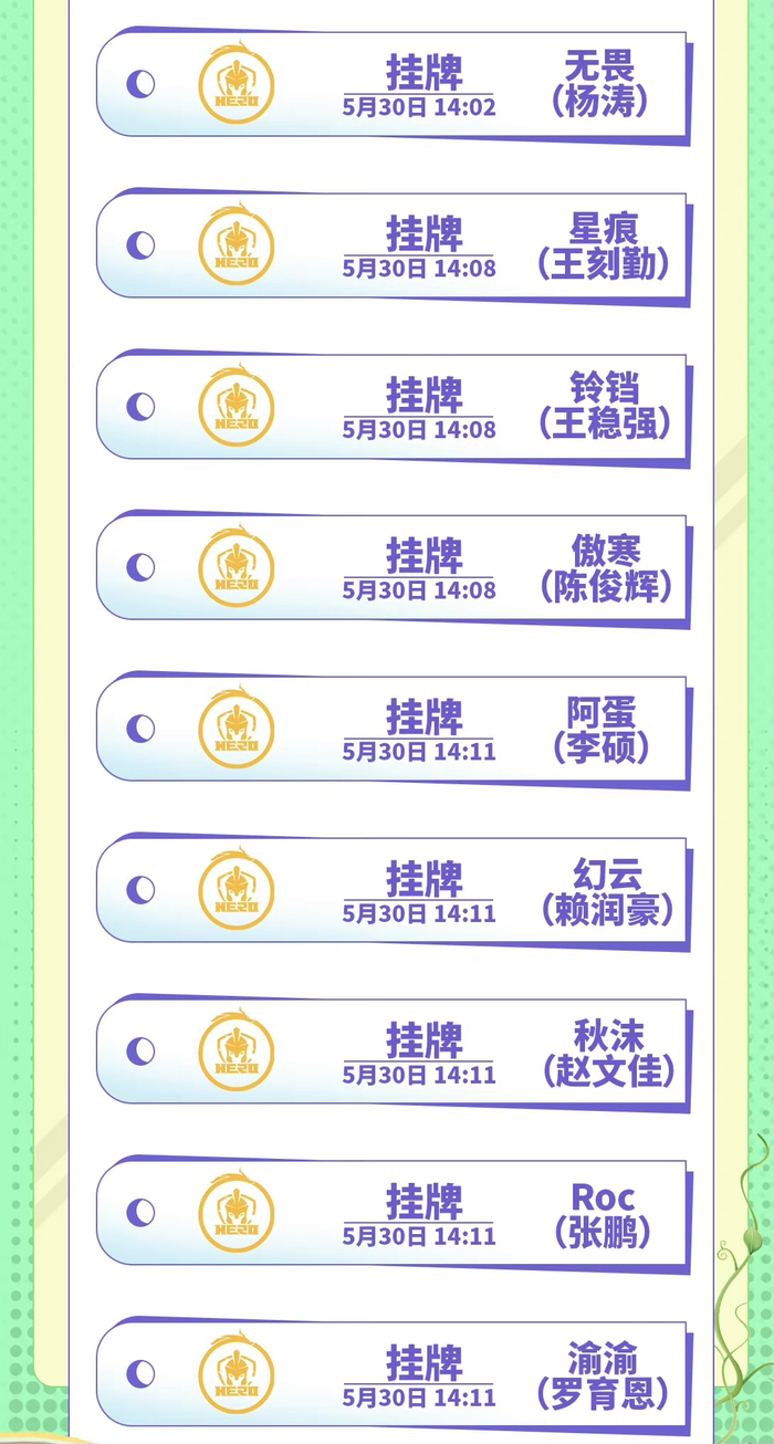 南京Hero久竞挂牌9人。 图/王者荣耀职业联赛