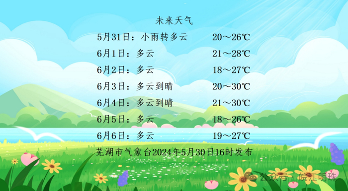 芜湖普降中到大雨|芜湖|大雨|繁昌_新浪新闻