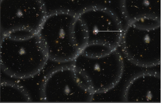 desi:一把新的尺子,一个意外的发现|宇宙|光子|星系_新浪新闻