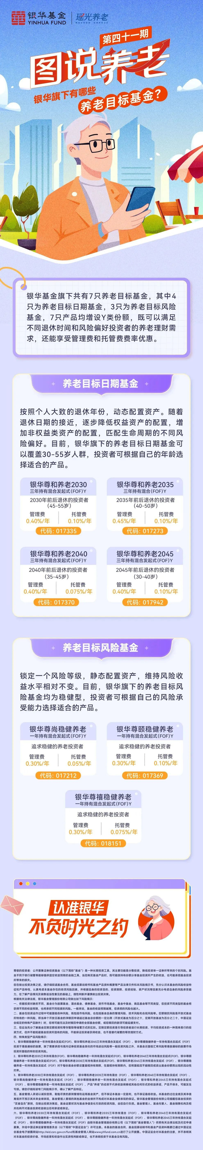 《图说养老》第四十一期:银华旗下有哪些养老目标基金