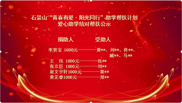 秘书长刘金芝,石景山团区委副书记李明洁为捐助者代表颁发了荣誉证书