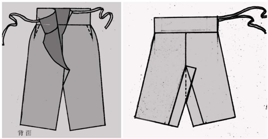 到这个时候,裤子也是不分男裤女裤的,穷到全家共用一条裤子的情况也是