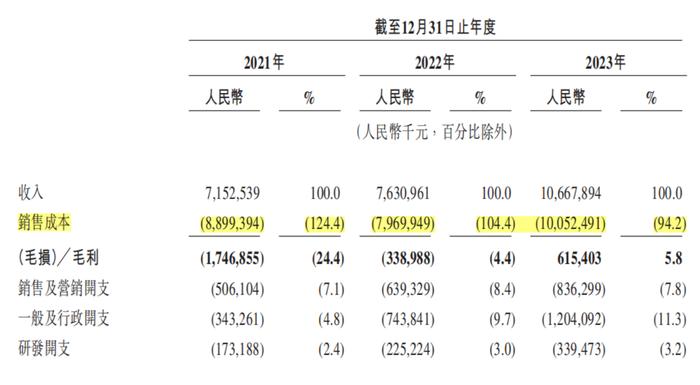 内容图片