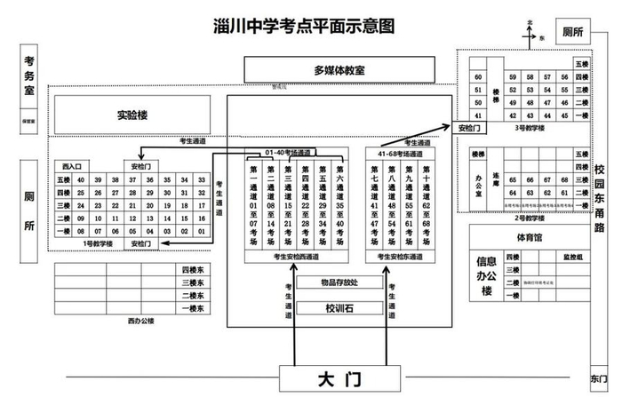 淄博市2024年夏季高考考点考场分布
