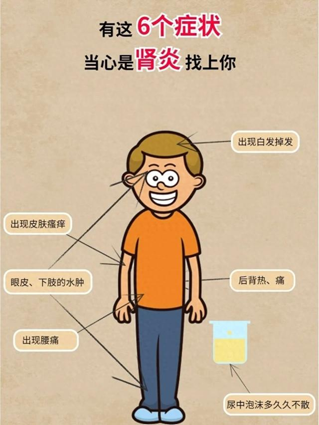 经方大师胡希恕先生治疗肾炎经验