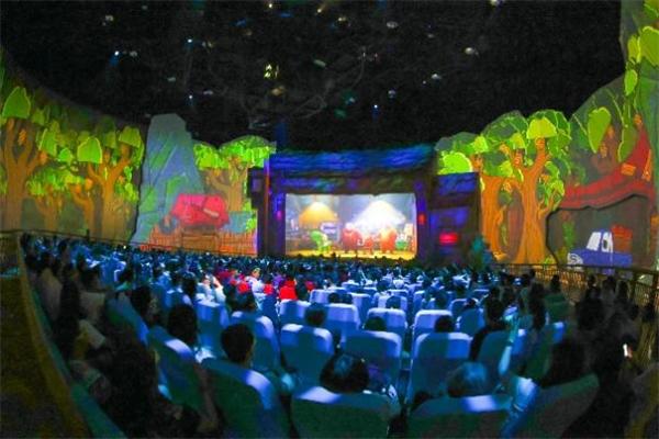 株洲方特欢乐世界隆重推出的4d环幕沉浸式剧场项目熊出没剧场,以