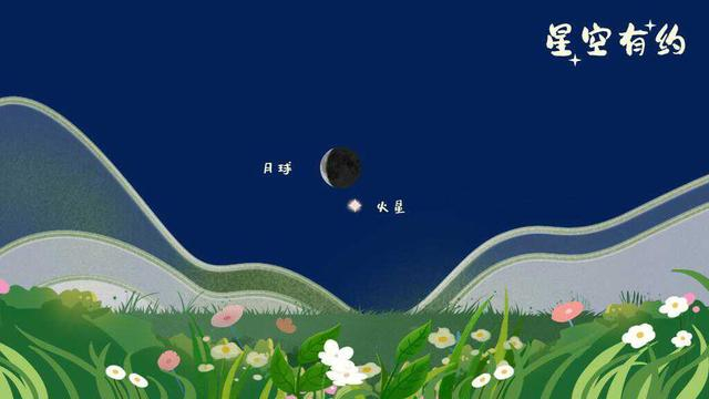 明天凌晨3点!火星伴残月上演"星月对话"