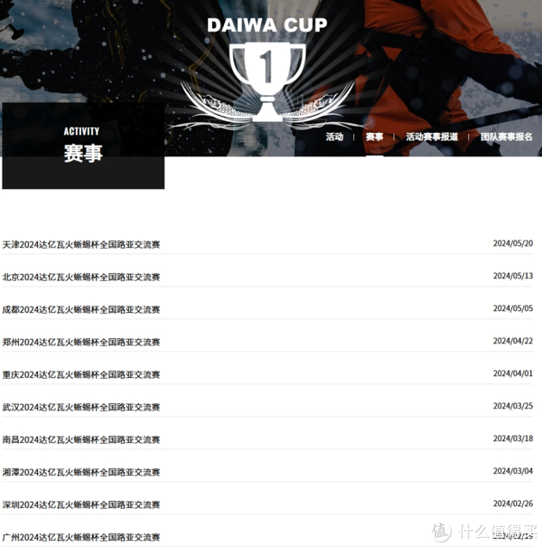 350元薅1727元羊毛的路亚比赛,达瓦火蜥蜴杯 达亿瓦大师赛