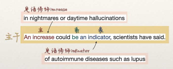 甘肃省定向选调高校已经没有武汉大学