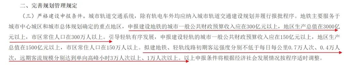 ▲来源：国务院官网