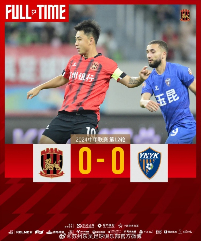 头羊云南玉昆,下轮客场挑战黑龙江冰城|黑龙江|东吴|张凌峰_新浪新闻