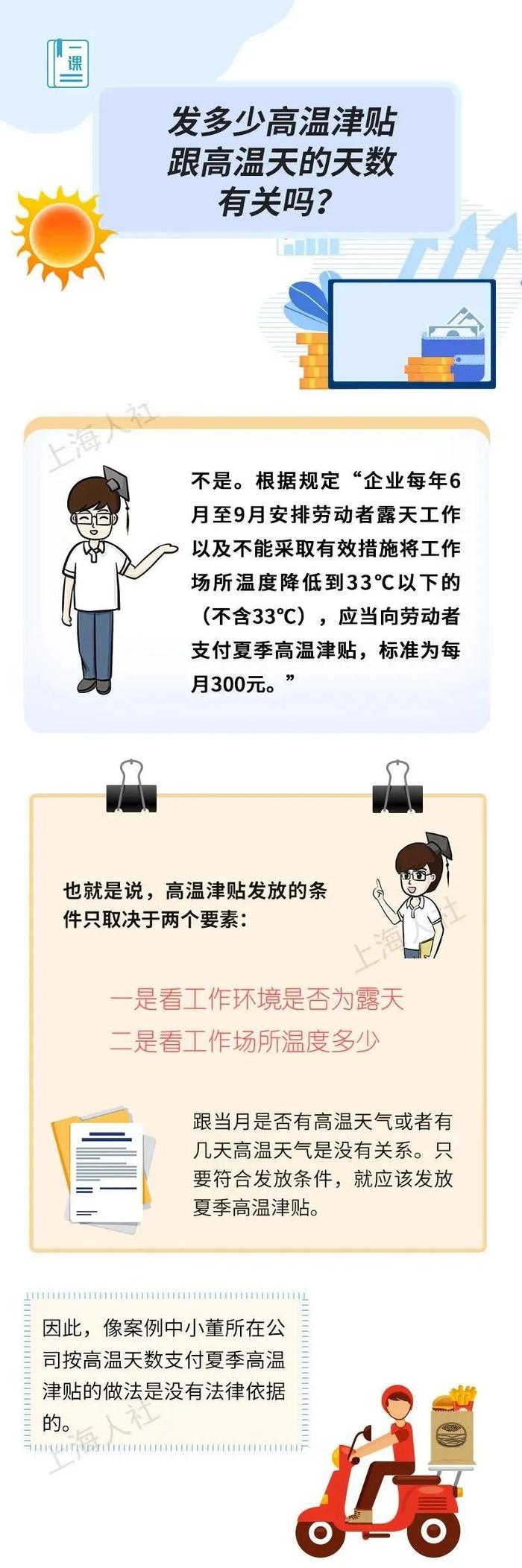 津贴的问题除了发放高温津贴以外