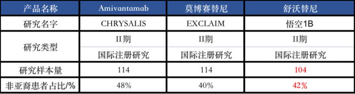 2024年人口统计学特征_2024年中国人口老龄化趋势与特征