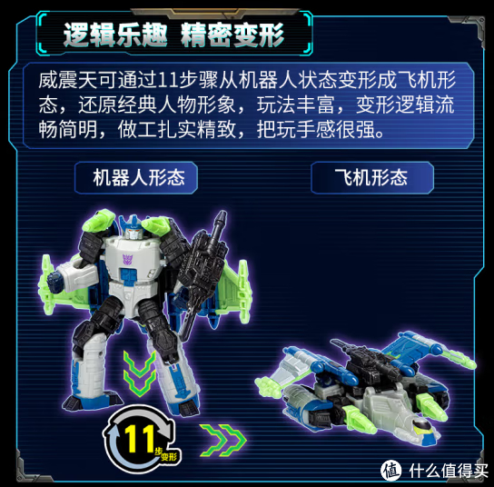 威震天的故事