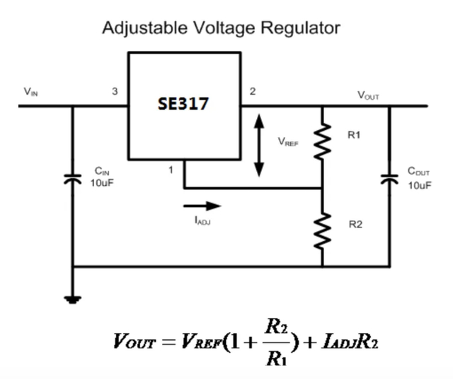 口碑很好的国产ldo芯片,有哪些?