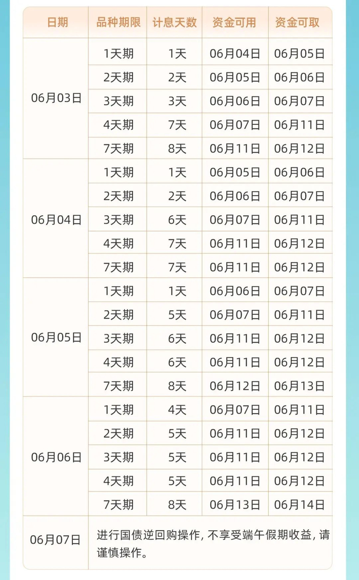 图片来源：民生证券